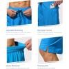 imageMens Swim Trunks Quick Dry Board Shorts with Zipper Pockets Beach Shorts Bathing Suits for Men  No Mesh LinerLake Blue