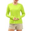 Fluorescent Green