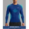 imageG Gradual Mens Compression Shirt Long Sleeve Moisture Wicking Running Gym Shirts for Men Athletic Workout Base Layer TShirtBlue