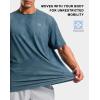 imageMens Athletic Running Shirts Dry Fit Moisture Wicking Workout Gym TShirts Short Sleeve Cooling Tee Tops for MenAteal Linear