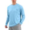 imageMens Sun Protection Shirts UPF 50 Rash Guard for Men Swim Long Sleeve Hiking Fishing Athletic Workout ShirtSailboat