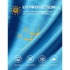 image:imageMens Sun Protection Shirts UPF 50 Long Sleeve Hoodie with 2 Pockets UV SPF Fishing Hiking Rash Guard ShirtsBlue Fish